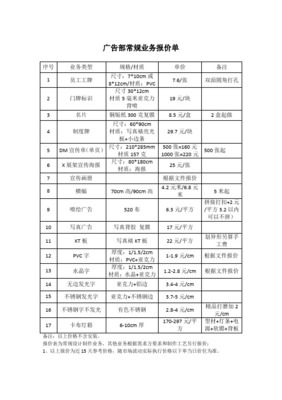 圖文廣告耗材報價單